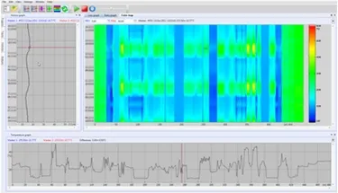 Fiber optik izleme yazılımında bölge bazlı sıcaklık grafiği